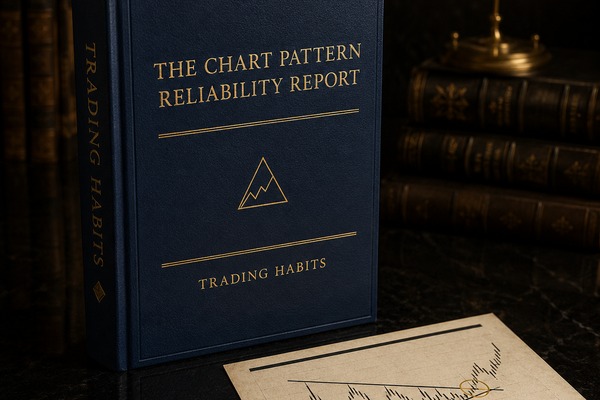 The Chart Pattern Reliability Report report cover