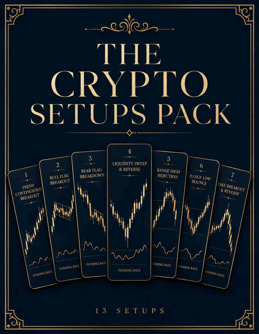 The Crypto Setups Pack cover