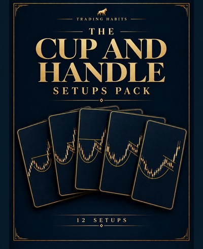 The Cup and Handle Setups Pack cover