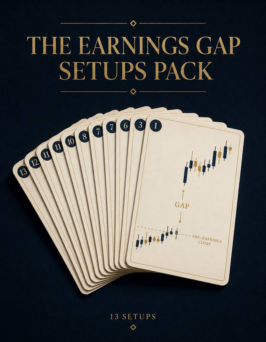 The Earnings Gap Setups Pack cover