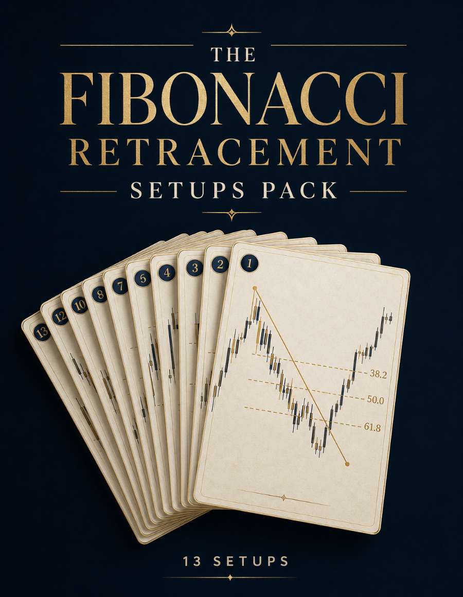 The Fibonacci Retracement Setups Pack cover