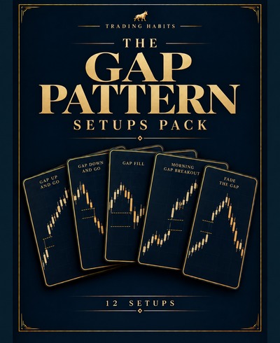 The Gap Pattern Setups Pack cover