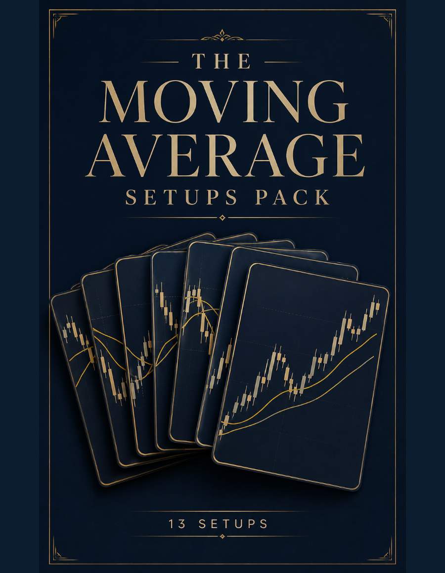 The Moving Average Setups Pack cover
