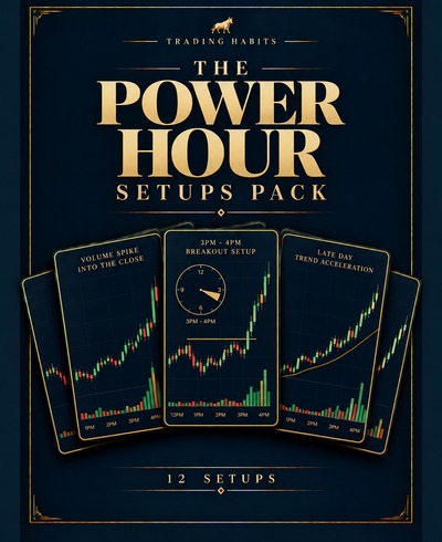 The Power Hour Setups Pack cover