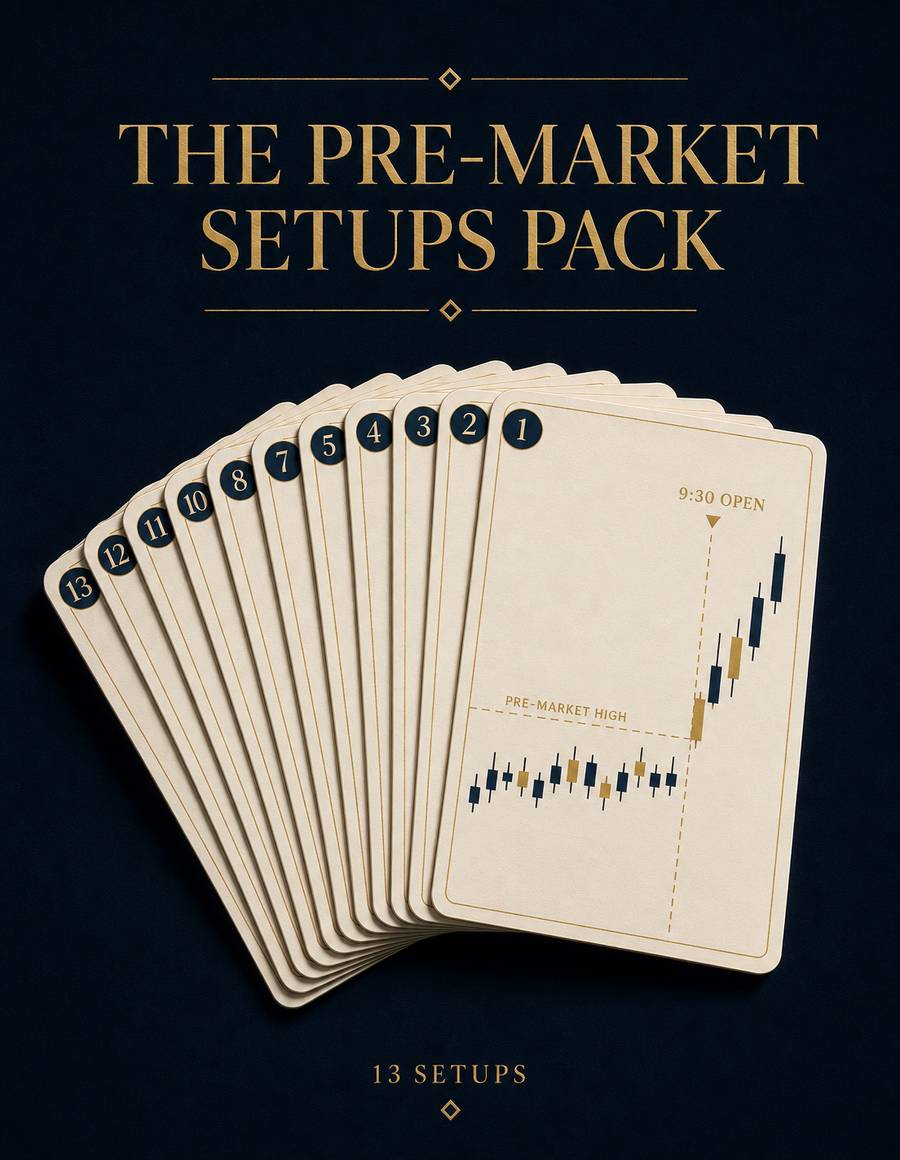 The Pre-Market Setups Pack cover