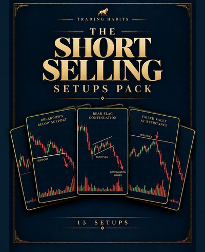 The Short Selling Setups Pack cover
