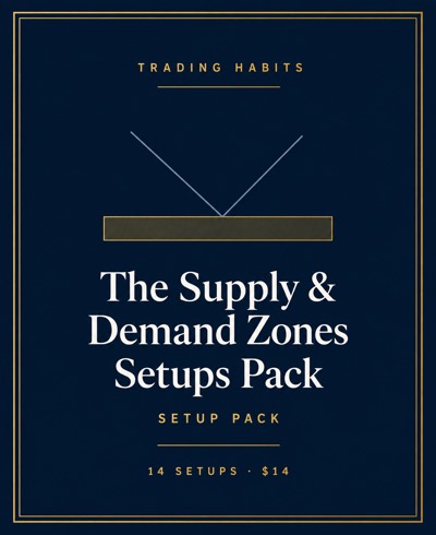 The Supply & Demand Zones Setups Pack cover