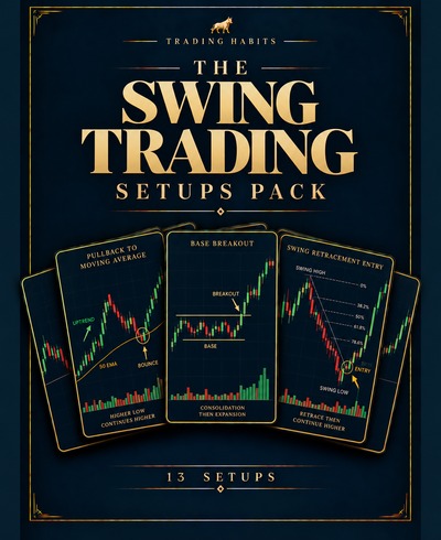The Swing Trading Setups Pack cover